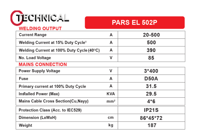 دستگاه جوش PARS EL 502 PRO گام الکتریک ( جوشا ) 6 دستگاه جوش PARS EL 502 PRO گام الکتریک ( جوشا )