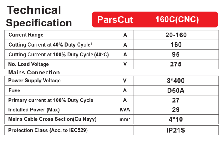 دستگاه برش پلاسما PARS CUT EL 160 CNC هوا خنک گام الکتریک ( جوشا ) 6 برش پلاسما PARS CUT EL 160 CNC هوا خنک گام الکتریک ( جوشا )