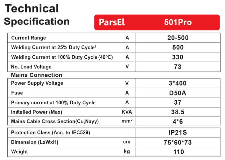 دستگاه جوش PARS EL 501 PRO گام الکتریک ( جوشا )